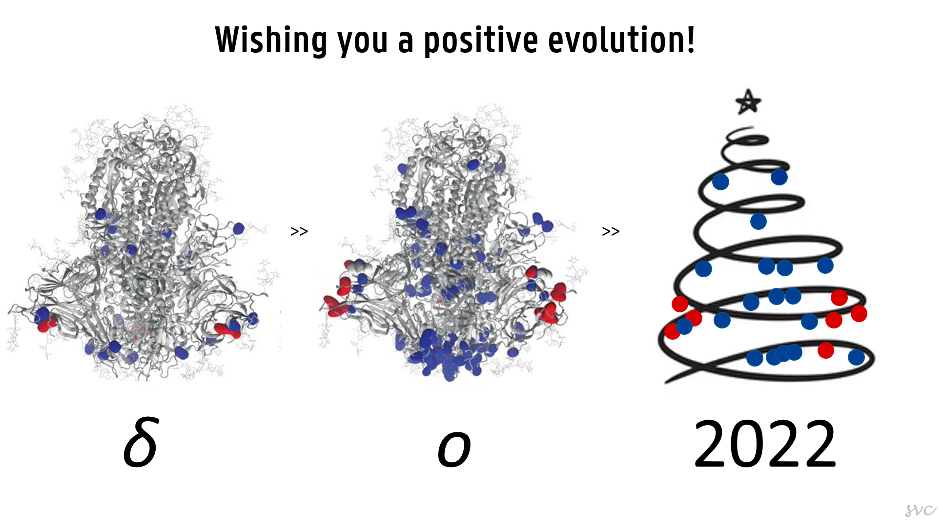 Wishing you a positive evolution!